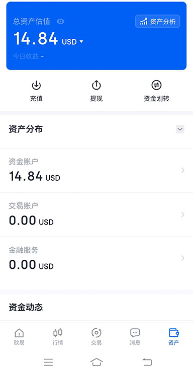 BTC/USDT交易界面